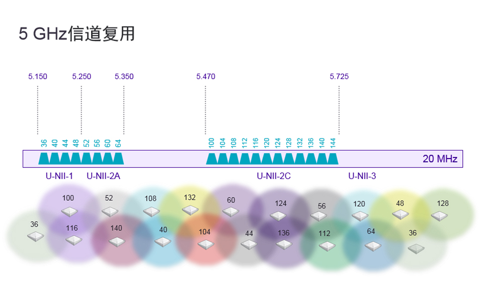 图片名