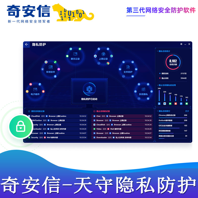 天守安全软件-隐私保护