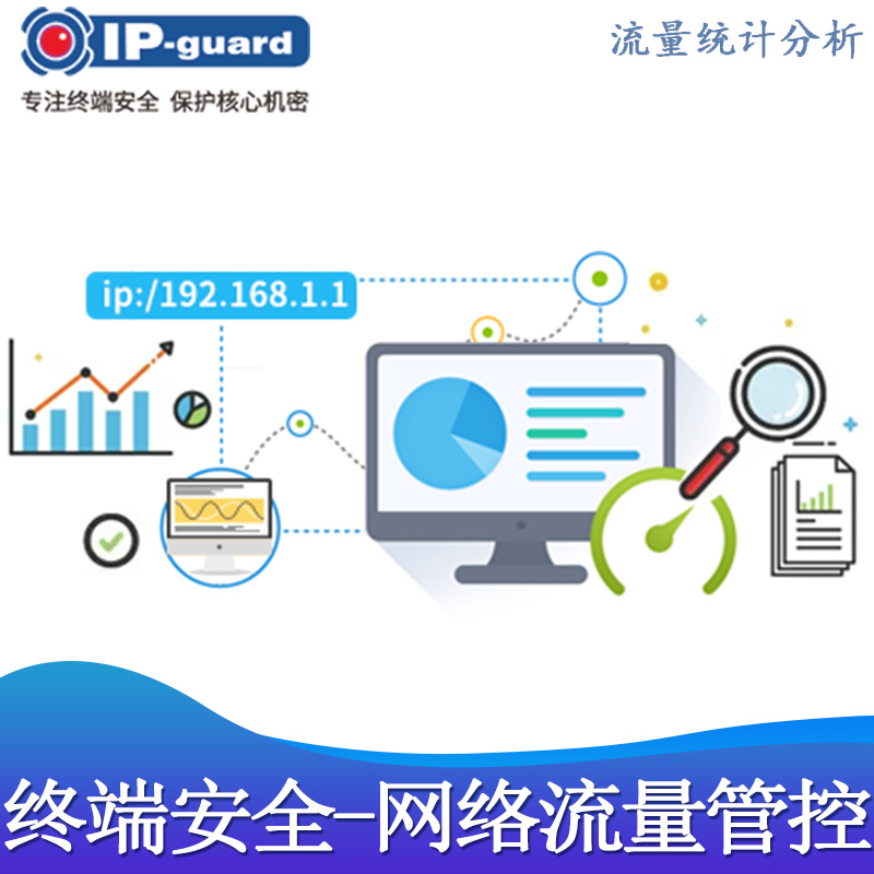网络流量管控