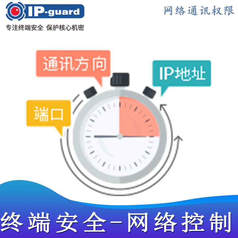 网络控制