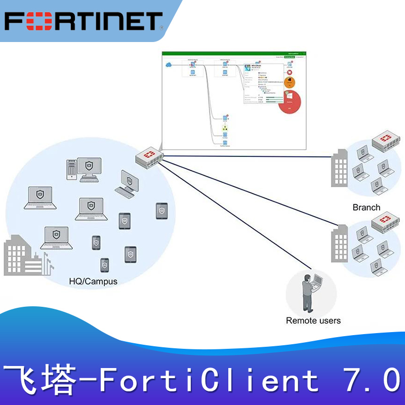 飞塔软件_FortiClient 7.0
