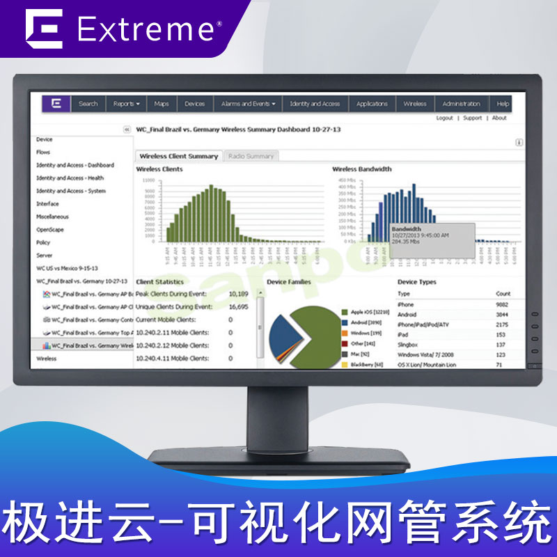 极进云NetSight-可视化网管系统